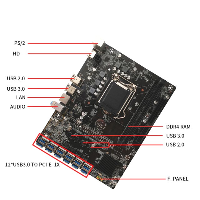 BRAINZAP Intel B250 BTC B250C Crypto Mining Mainboard 12 GPU 12x PCI-Express PCIe USB 3.0 LGA 1151 Motherboard ATX DDR4