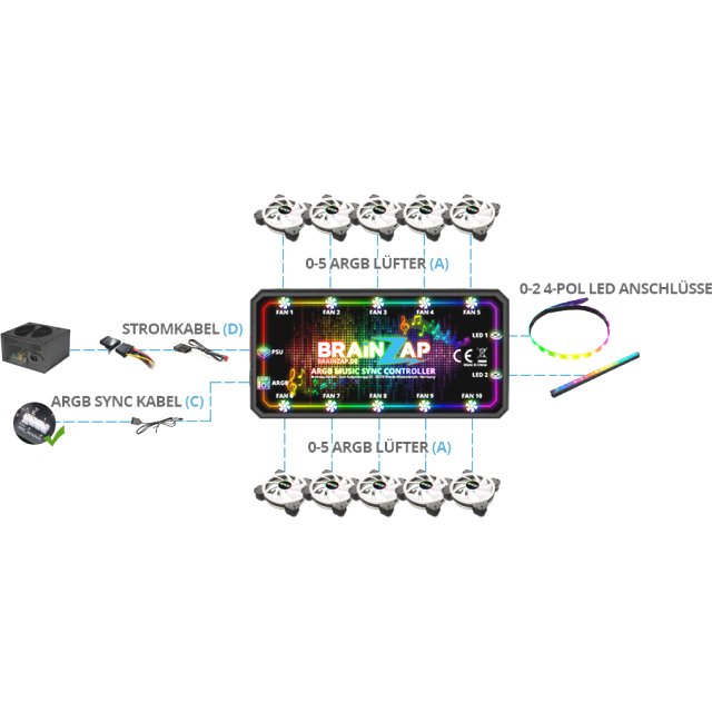 BRAINZAP A-RGB RGB 5V 6-PIN Controller - Lüfter Fan Music Sync - Aura Asus Asrock MSI Gigabyte Coolmoon Kompatibel