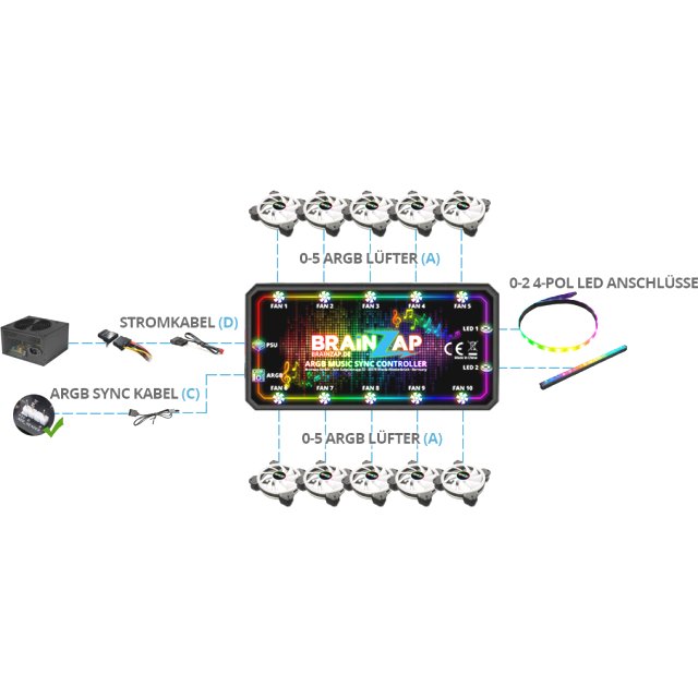 BRAINZAP 1x 120mm LED A-RGB Case Fan SET Gehäuse Lüfter Aura Asus Asrock MSI Gigabyte Music-Sync Coolmoon